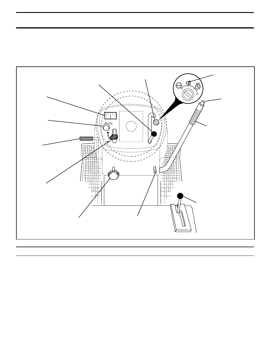 Operation, Know your tractor | Poulan 175682 User Manual | Page 10 / 48