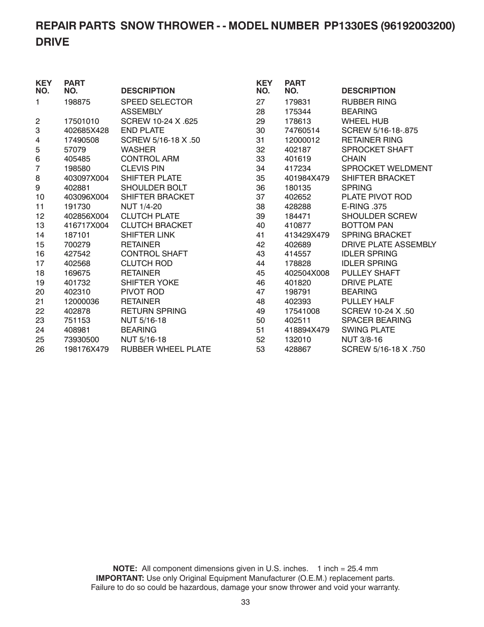 Poulan 96192003200 User Manual | Page 33 / 40