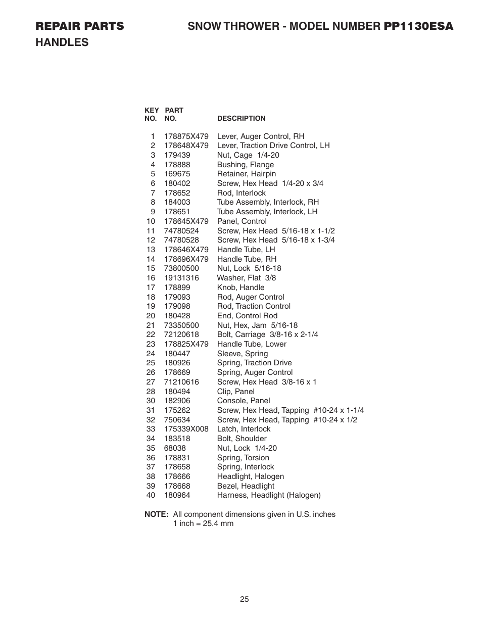 Poulan Pro PP1130ESA SNOW THROWER User Manual | Page 25 / 32