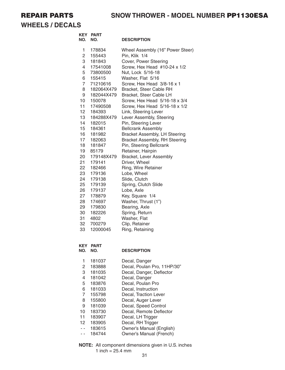 Poulan Pro PP1130ESA SNOW THROWER User Manual | Page 31 / 32