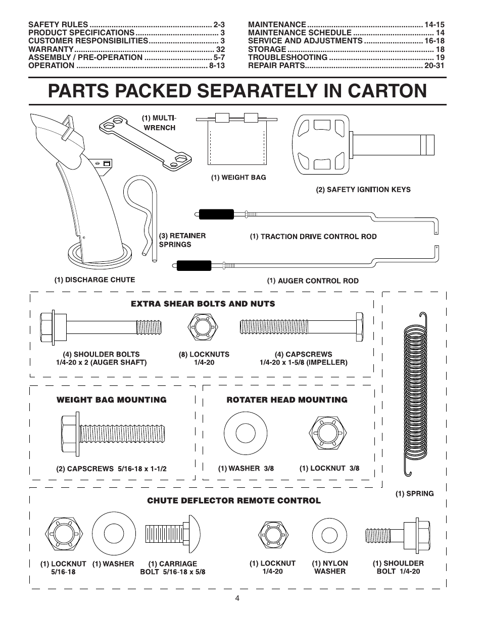 Parts packed separately in carton | Poulan Pro PP1130ESA SNOW THROWER User Manual | Page 4 / 32