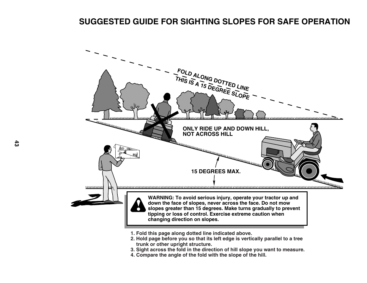 Poulan 191984 User Manual | Page 28 / 29