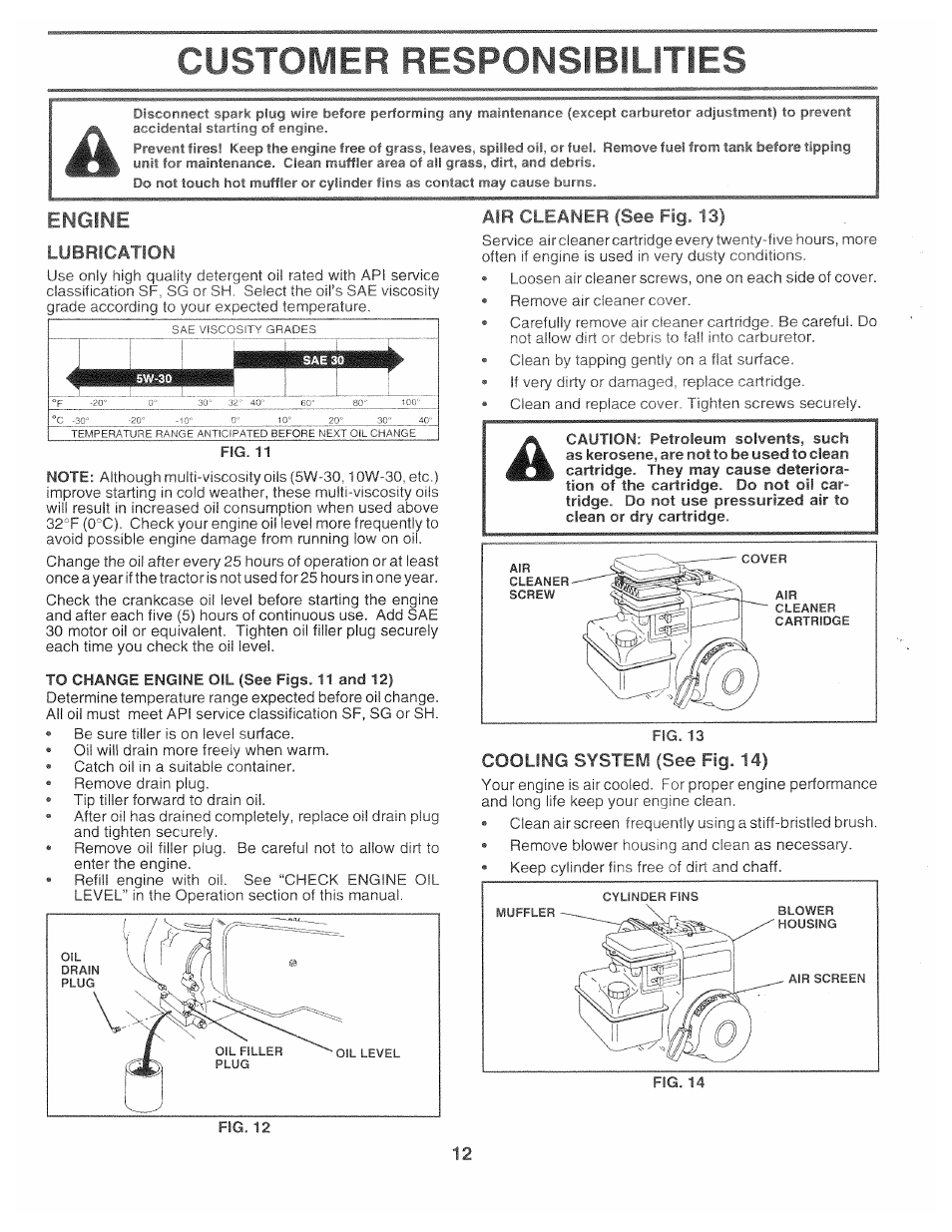 Engine, Lubrication, Cooling system (see fig. 14) | Customer responsibilities | Poulan 163659 User Manual | Page 12 / 22