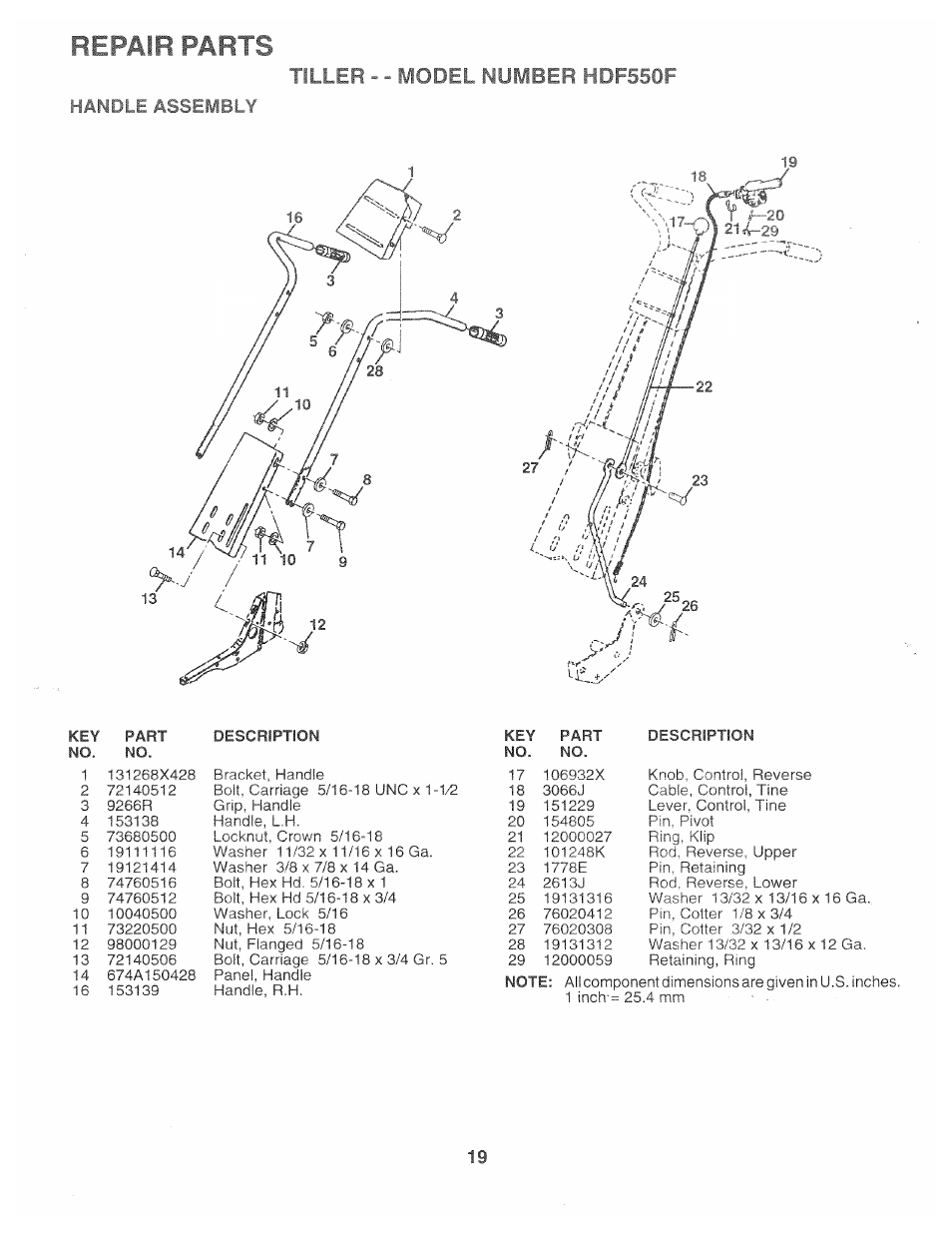 Handle assembly, Repair parts, Model number hdf550f | Tiller | Poulan 163659 User Manual | Page 17 / 22