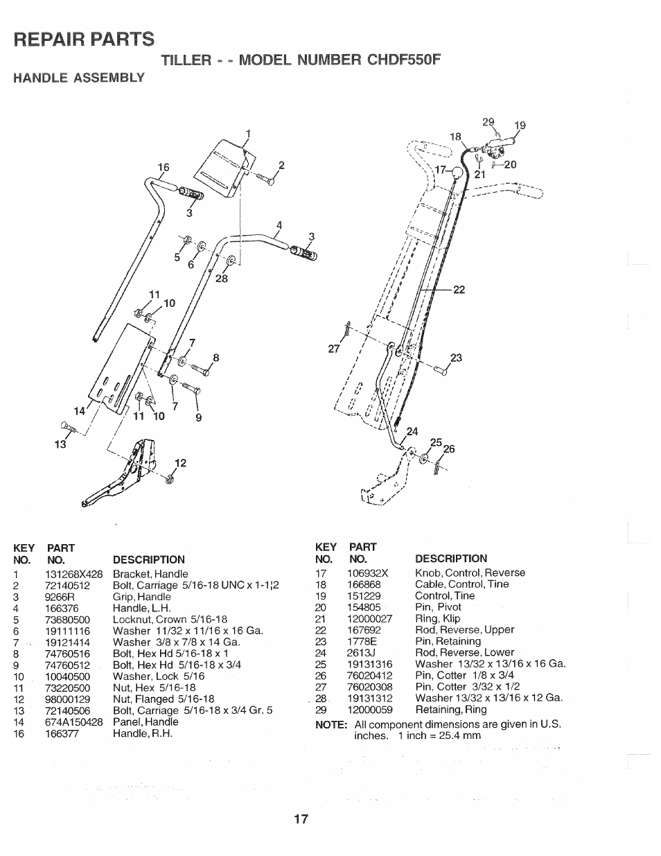 Handle assembly, Repair parts, Tiller - - model number chdf550f | Poulan 174102 User Manual | Page 17 / 24