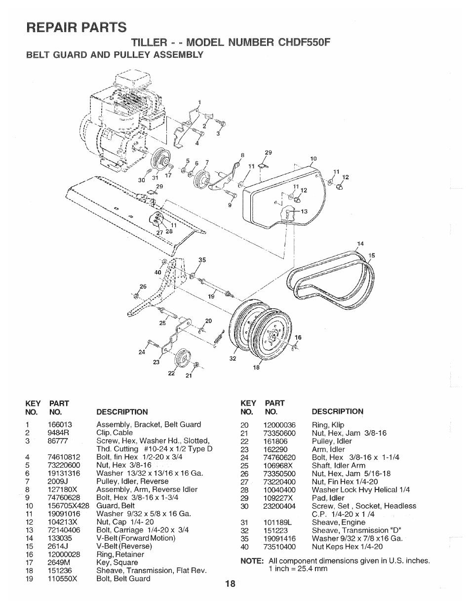 Tiller - - model number chdf550f, Belt guard and pulley assembly, Repair parts | Poulan 174102 User Manual | Page 18 / 24