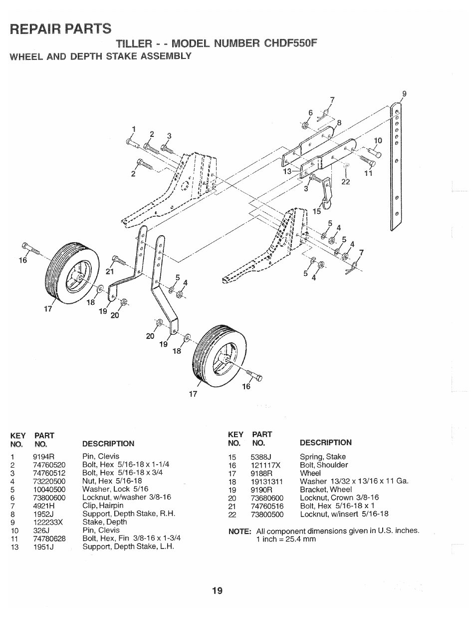 Tiller - - model number chdf550f, Wheel and depth stake assembly, Repair parts | Poulan 174102 User Manual | Page 19 / 24
