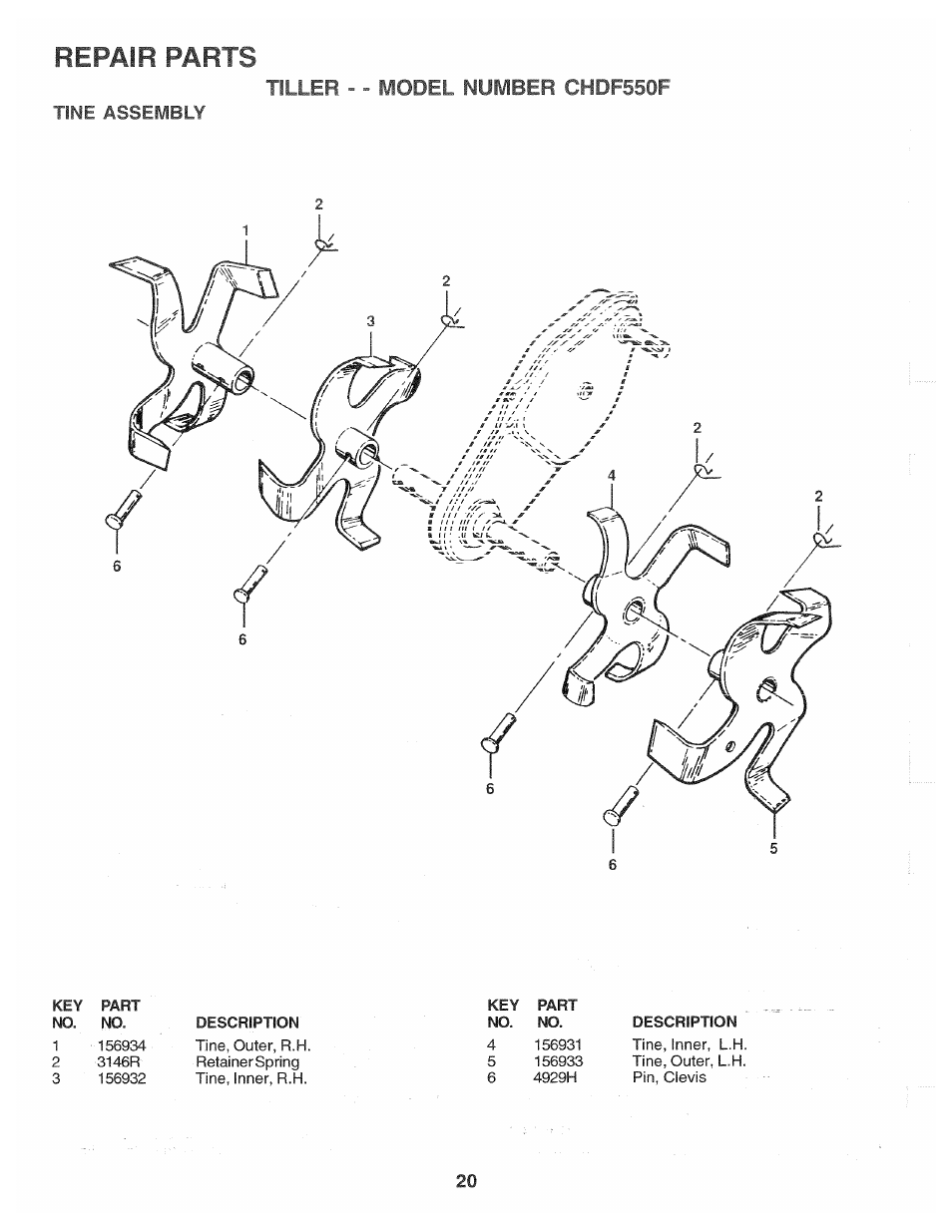 Tine assembly, Repair parts, Tiller - - model number chdf550f | Poulan 174102 User Manual | Page 20 / 24