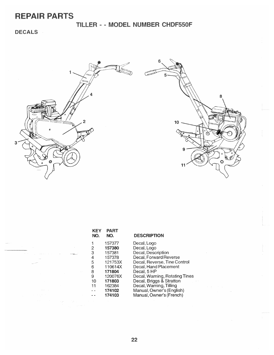 Decals, Repair parts, Tiller - - model number chdf550f | Poulan 174102 User Manual | Page 22 / 24