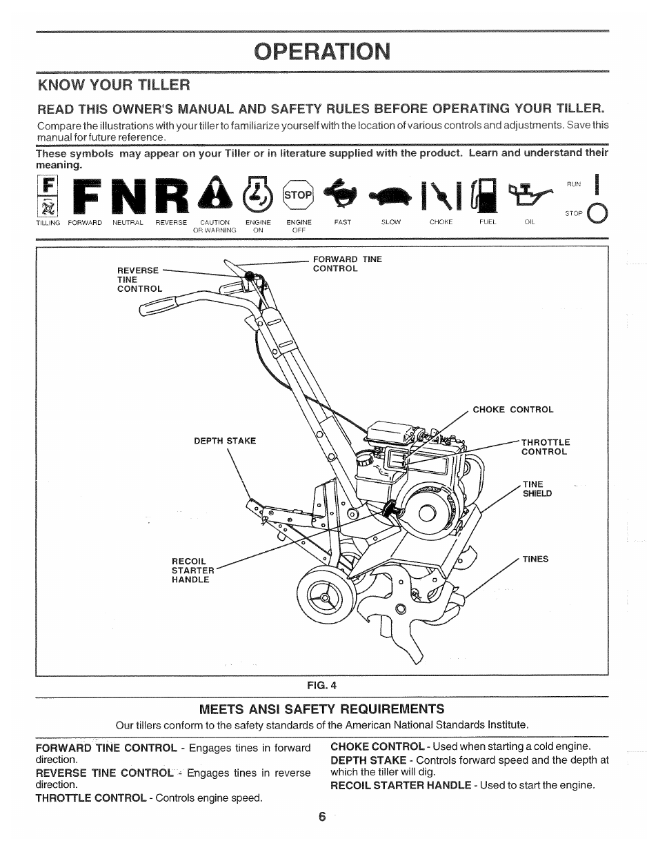 Know your tiller, Operation | Poulan 174102 User Manual | Page 6 / 24