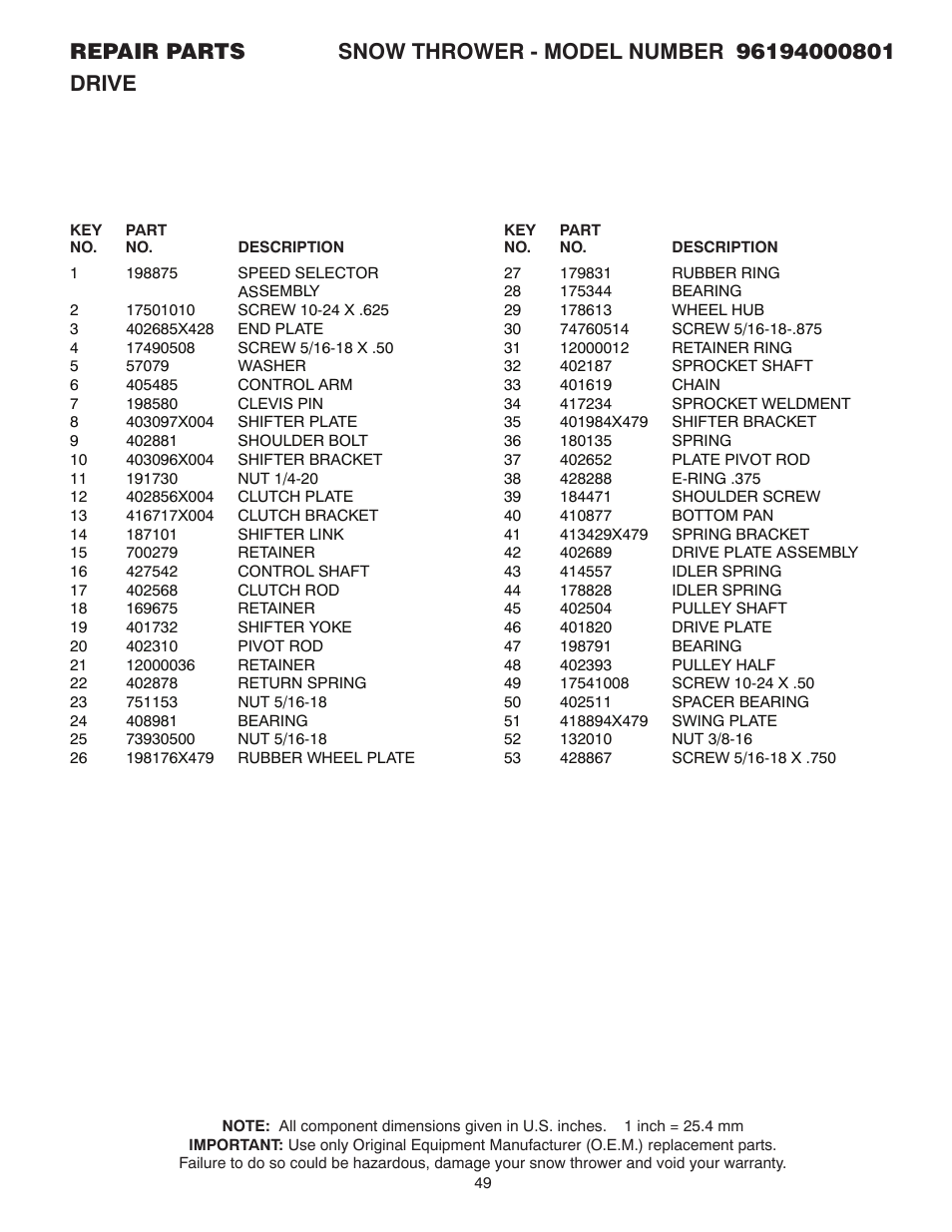 Poulan 96194000801 User Manual | Page 31 / 38