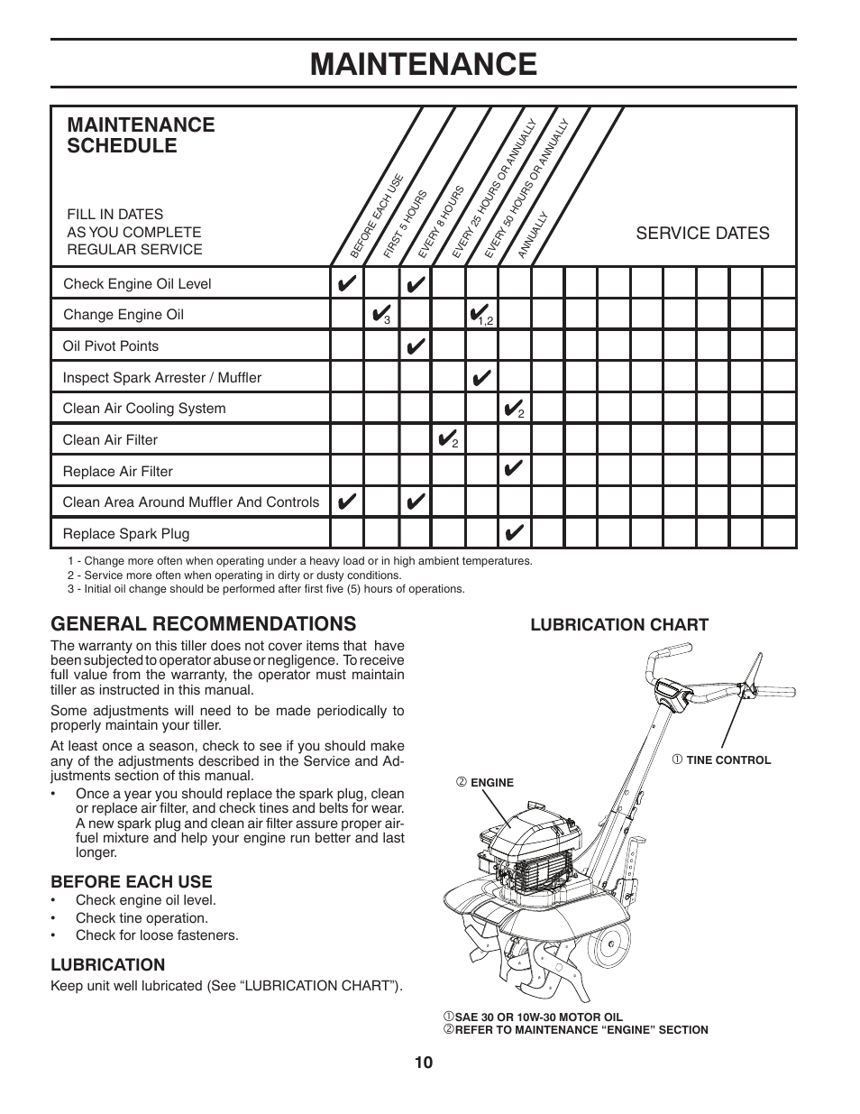 Maintenance, Maintenance schedule, General recommendations | Service dates, 10 lubrication chart, Before each use, Lubrication | Poulan 433552 User Manual | Page 10 / 17