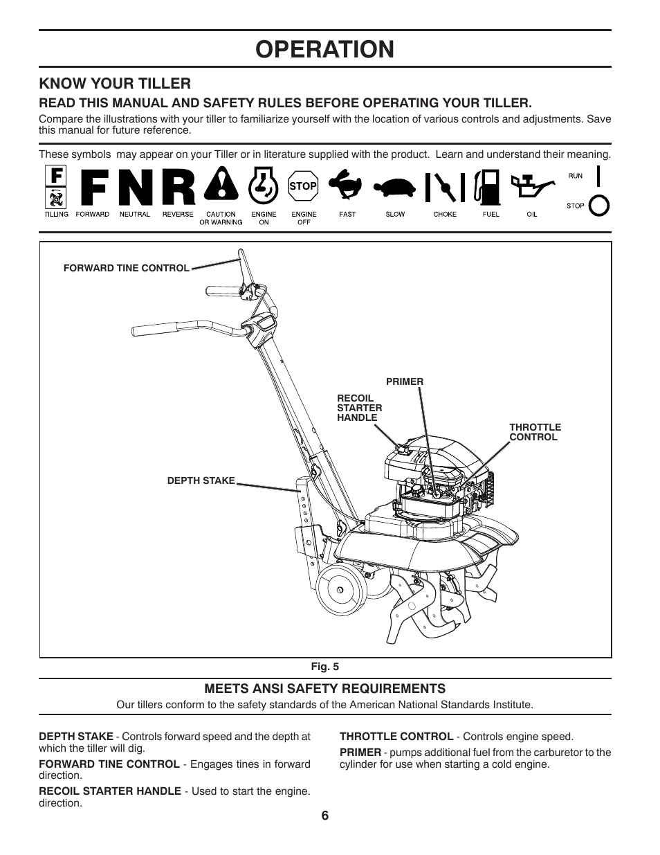 Operation, Know your tiller | Poulan 433552 User Manual | Page 6 / 17