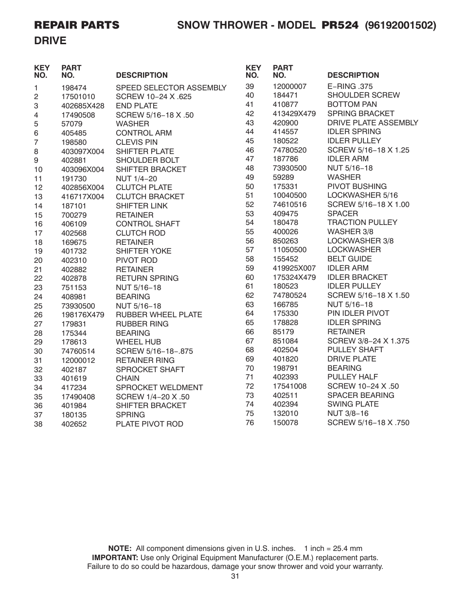 Poulan 421104 User Manual | Page 31 / 36