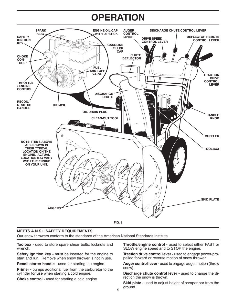 Operation | Poulan 421104 User Manual | Page 9 / 36
