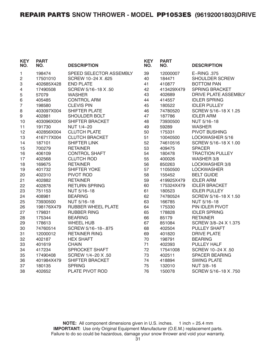 Poulan 421471 User Manual | Page 31 / 40