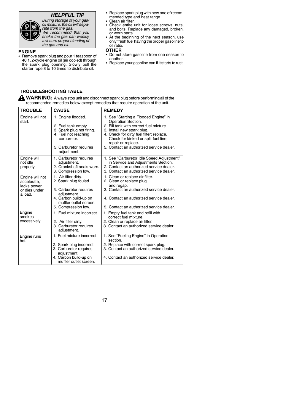 17 helpful tip, Warning | Poulan Pro PP033 User Manual | Page 17 / 19