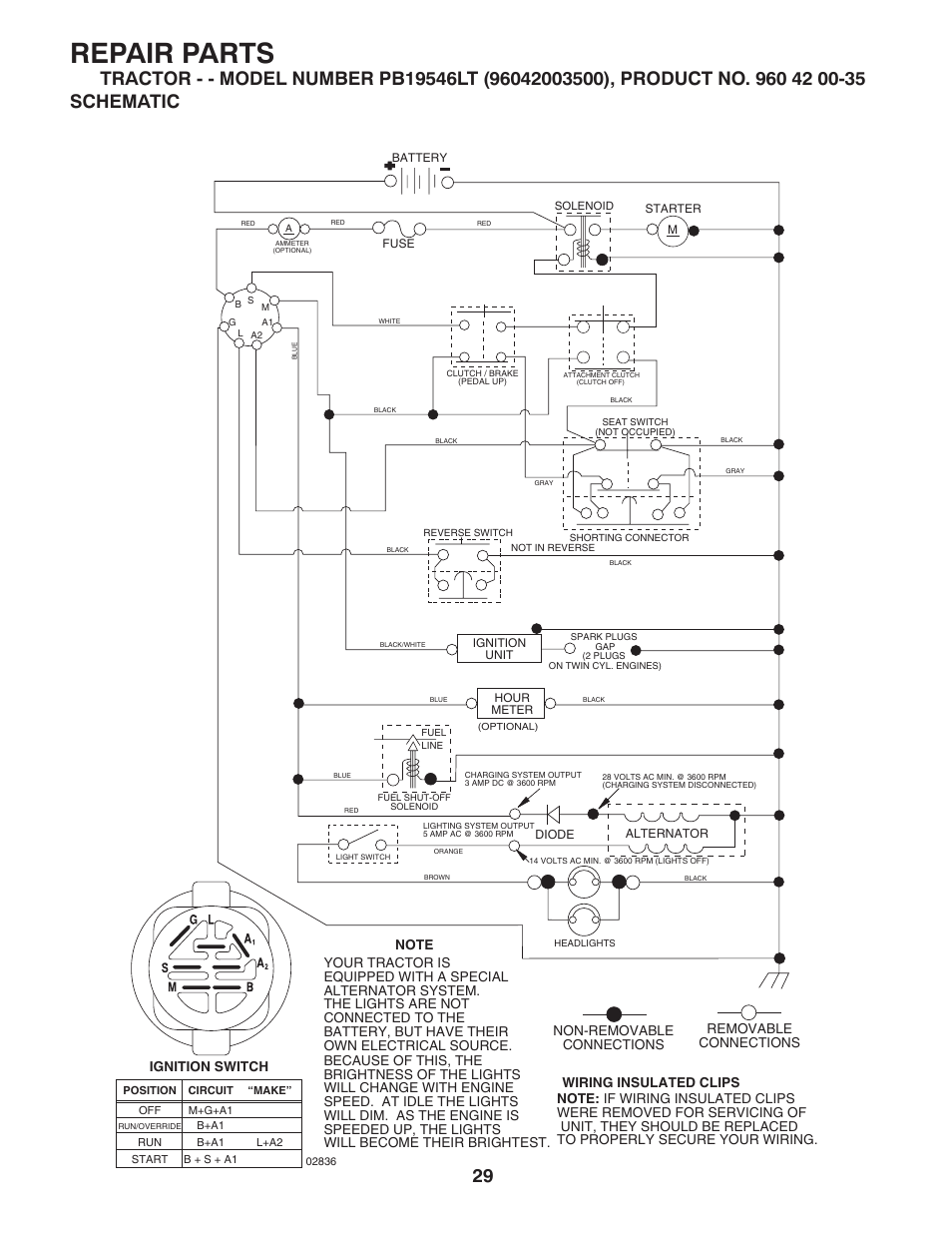 Repair parts | Poulan 411229 User Manual | Page 29 / 44