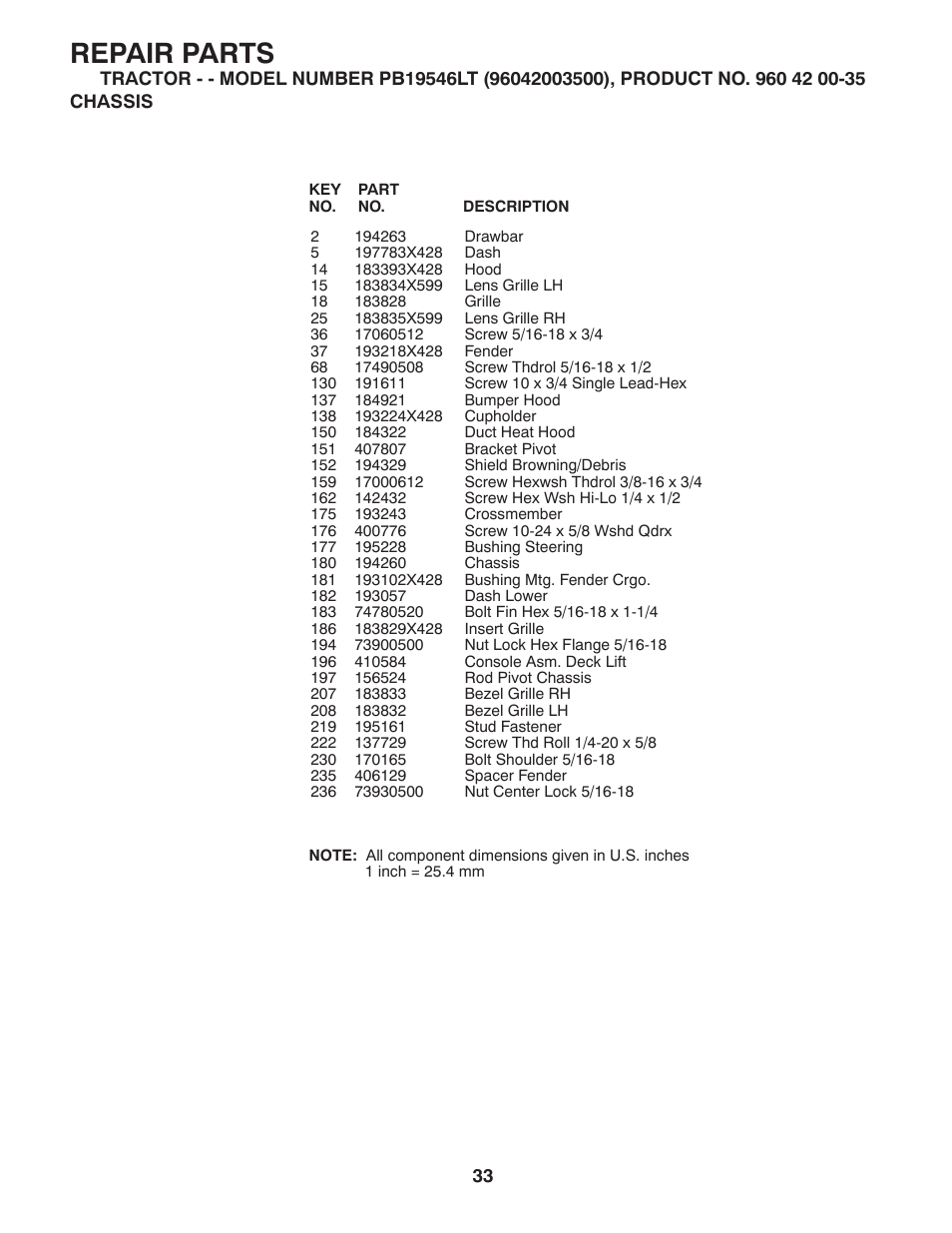 Repair parts | Poulan 411229 User Manual | Page 33 / 44