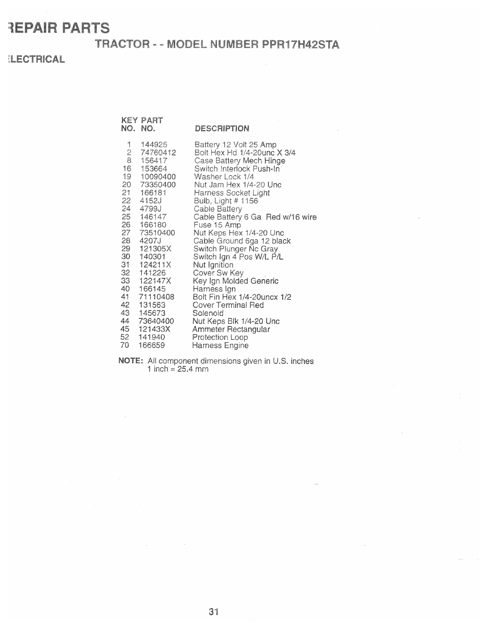 F mod* s f, Lectrical, Repair parts | Poulan 168737 User Manual | Page 31 / 48