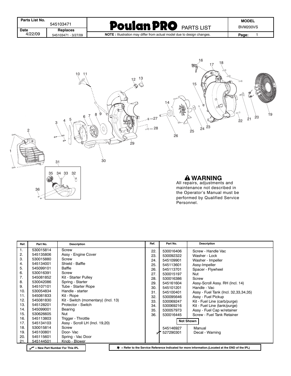 Poulan 25 HHT User Manual | 3 pages