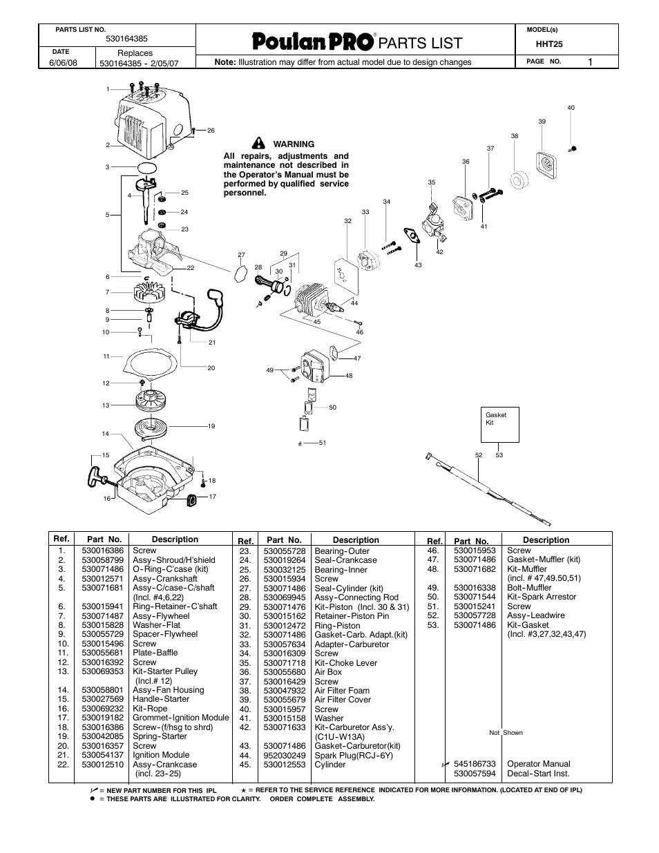 Poulan Pro HHT25 User Manual | 3 pages