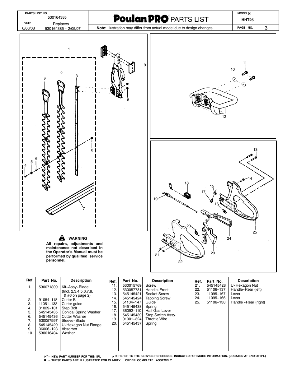Poulan parts list, Poulan pro parts list paramount parts list, Parts list | Poulan Pro HHT25 User Manual | Page 3 / 3