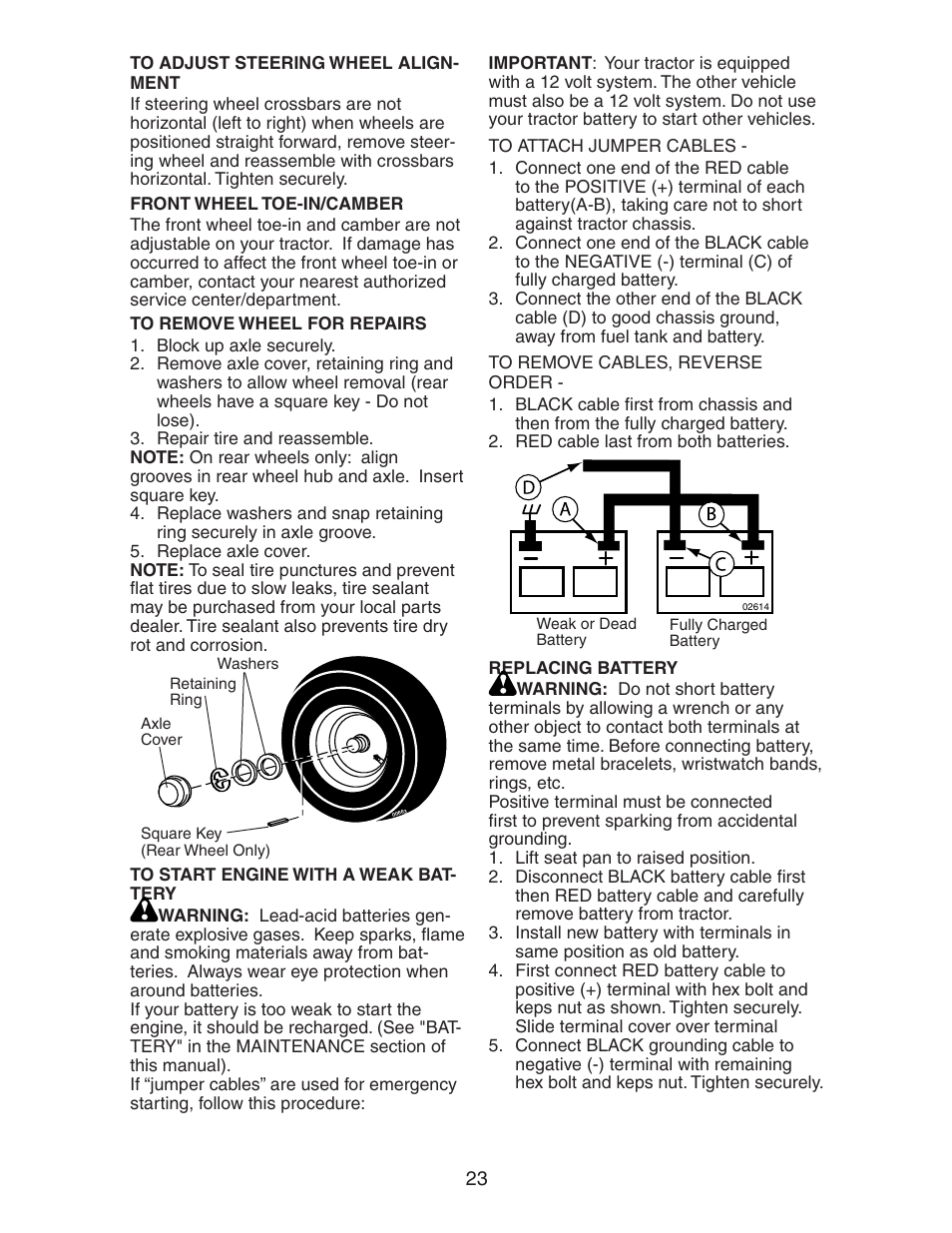Poulan 271491 User Manual | Page 23 / 31