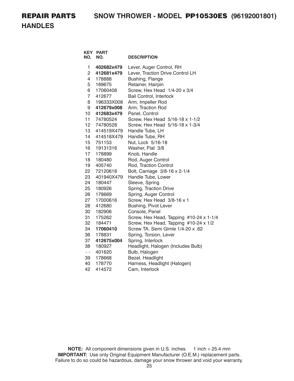 Poulan 96192001801 User Manual | Page 25 / 32