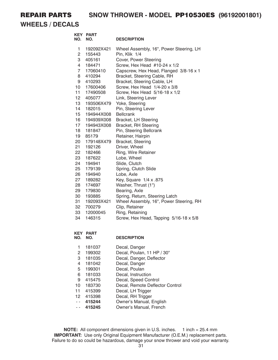 Poulan 96192001801 User Manual | Page 31 / 32