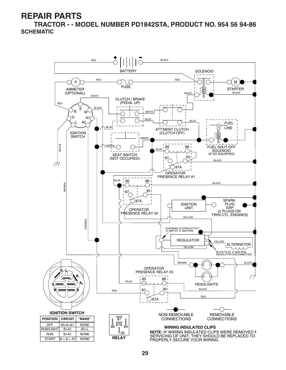 Repair parts, Schematic | Poulan 184564 User Manual | Page 29 / 48