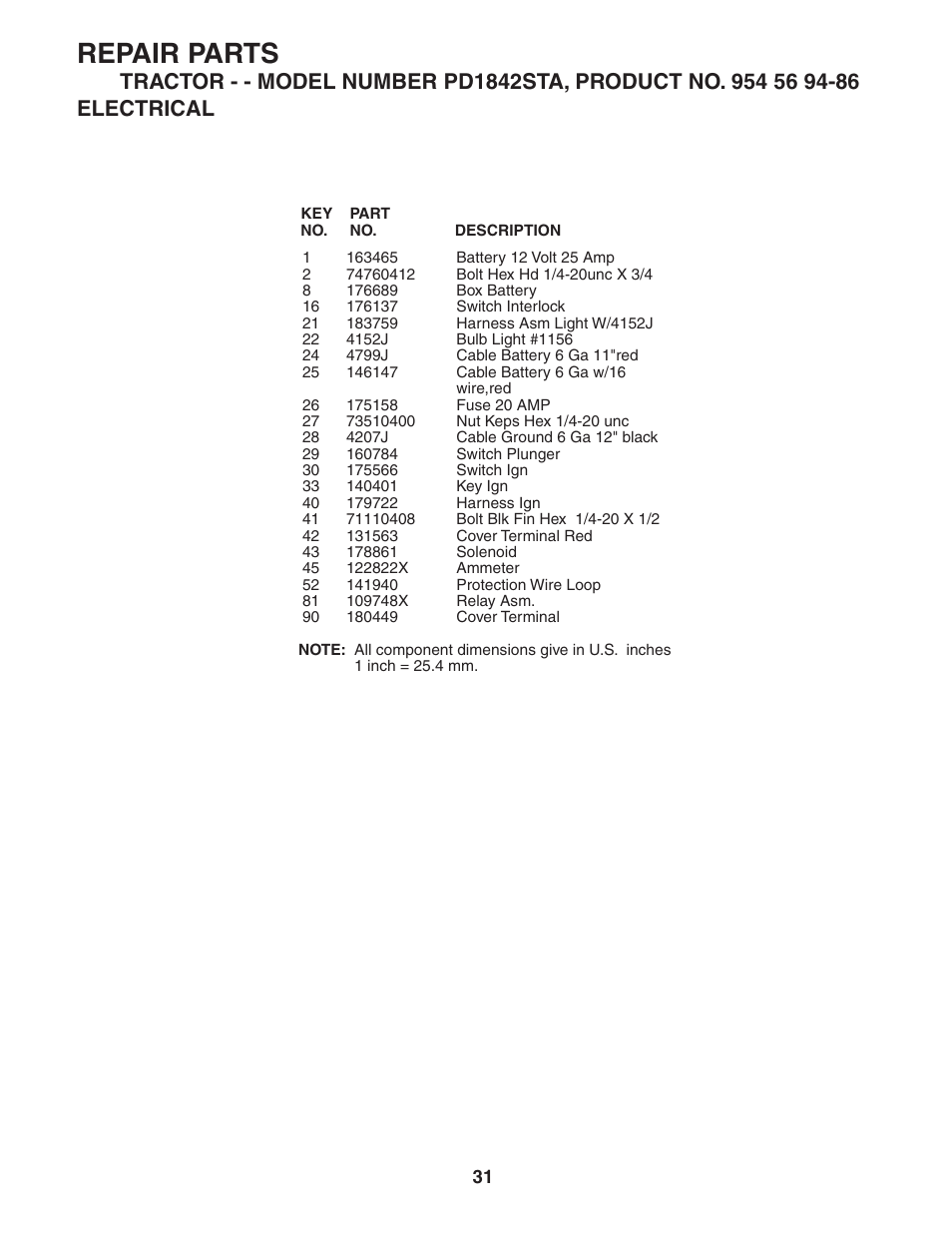 Repair parts | Poulan 184564 User Manual | Page 31 / 48