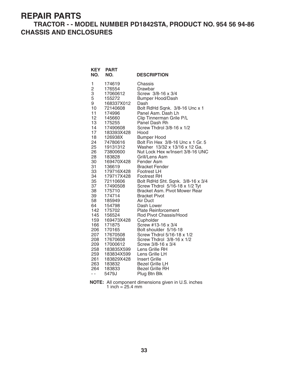 Repair parts | Poulan 184564 User Manual | Page 33 / 48