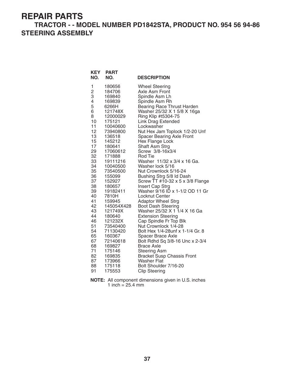 Repair parts | Poulan 184564 User Manual | Page 37 / 48