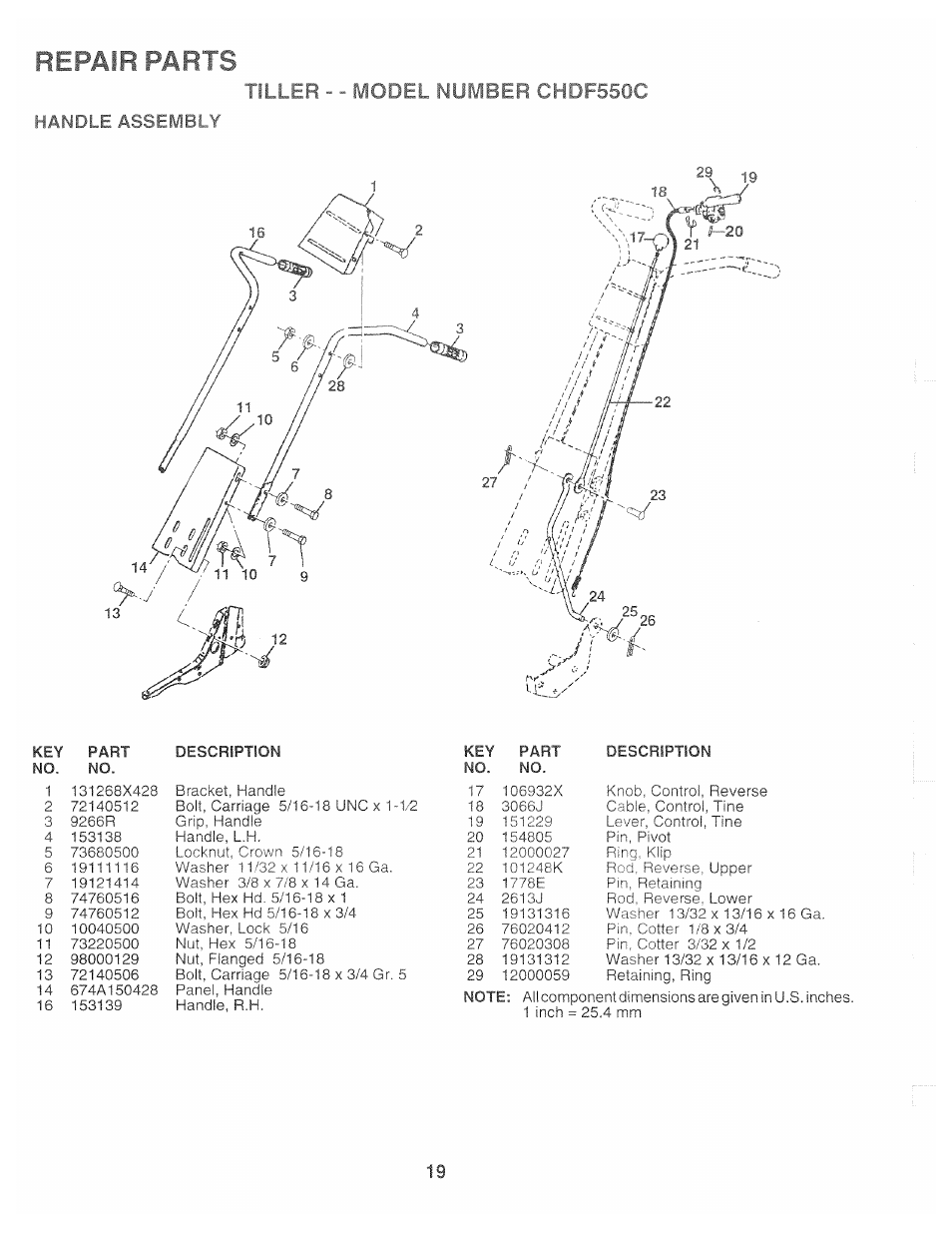 Tiller - - model number chdf550c, Handle assek, Repair parts | Number, Tiller - - model, Chdf550c handle | Poulan 163760 User Manual | Page 19 / 24