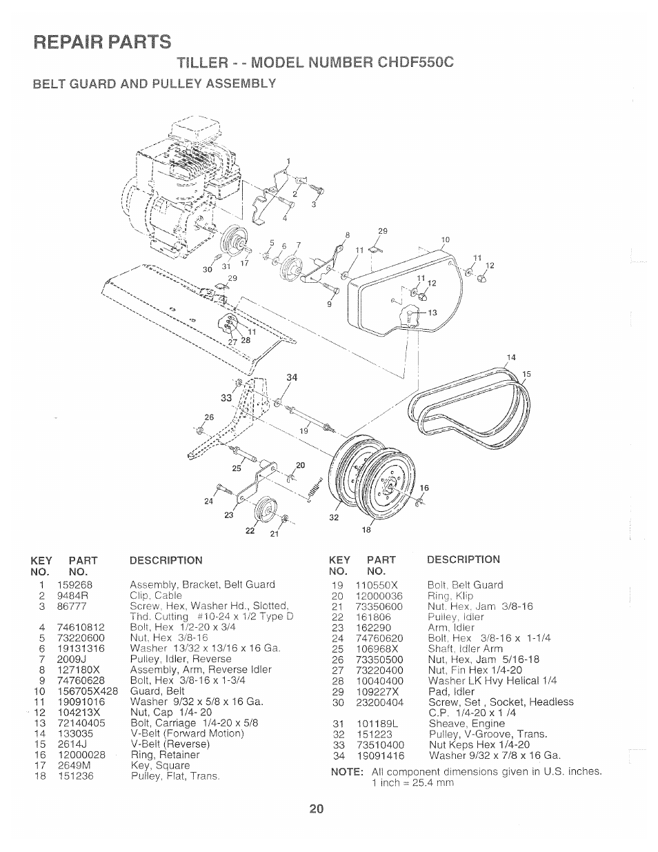 Tiller ^ muul. tiujber chdf550c, Repair parts, Tiller | Tiujber chdf550c, Belt guard and i c ' a isemli | Poulan 163760 User Manual | Page 20 / 24