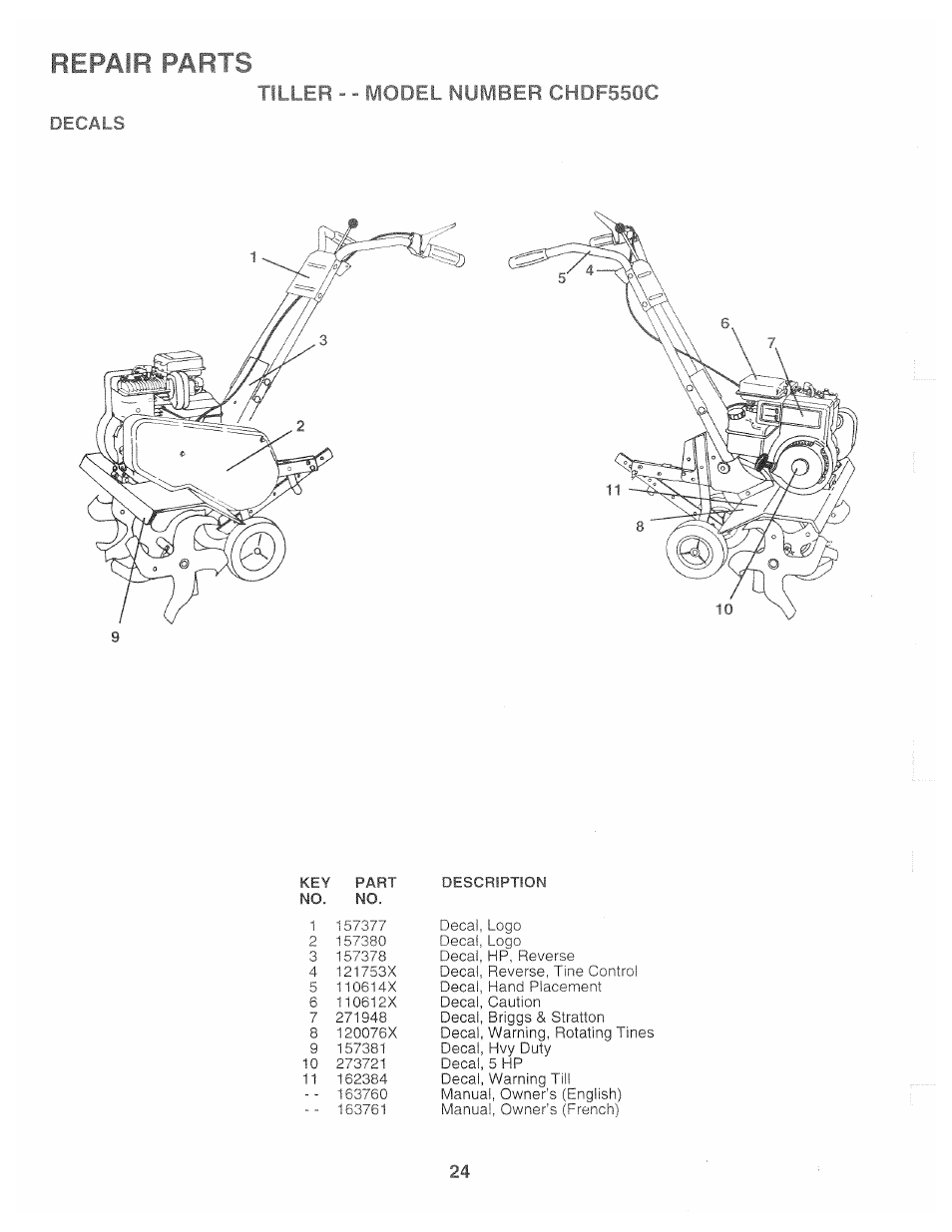 Decals, Repair parts, Klcto -ivlvrif-l | Huip350c | Poulan 163760 User Manual | Page 24 / 24