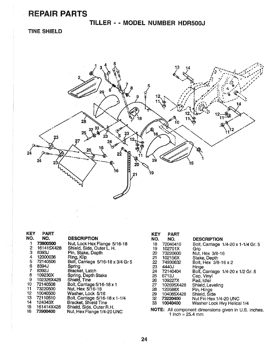 Tine shield, Repair parts, Tiller - - model number hdr500j | Poulan 172487 User Manual | Page 24 / 28