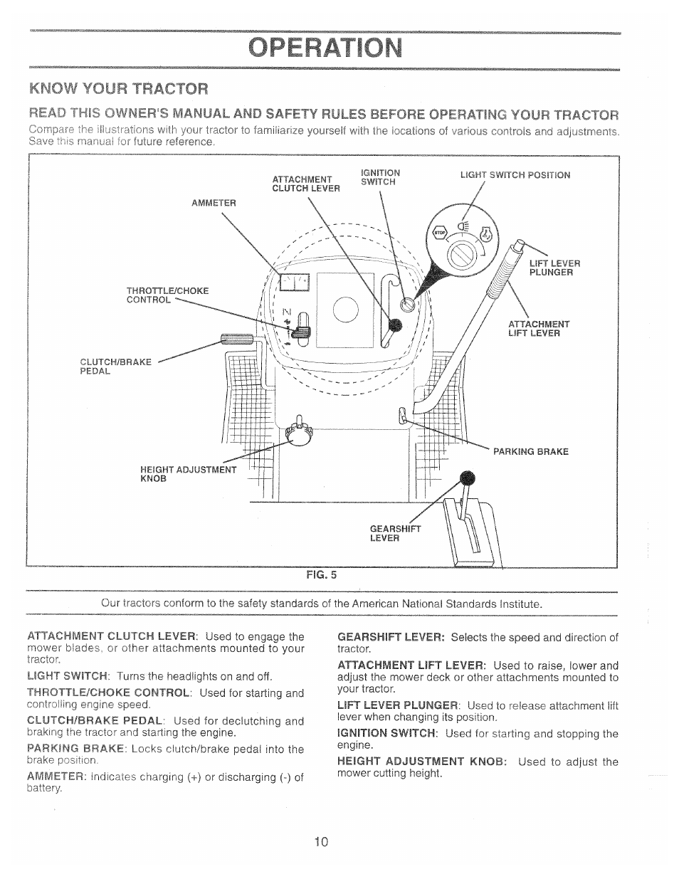 Know | Poulan 169087 User Manual | Page 10 / 40