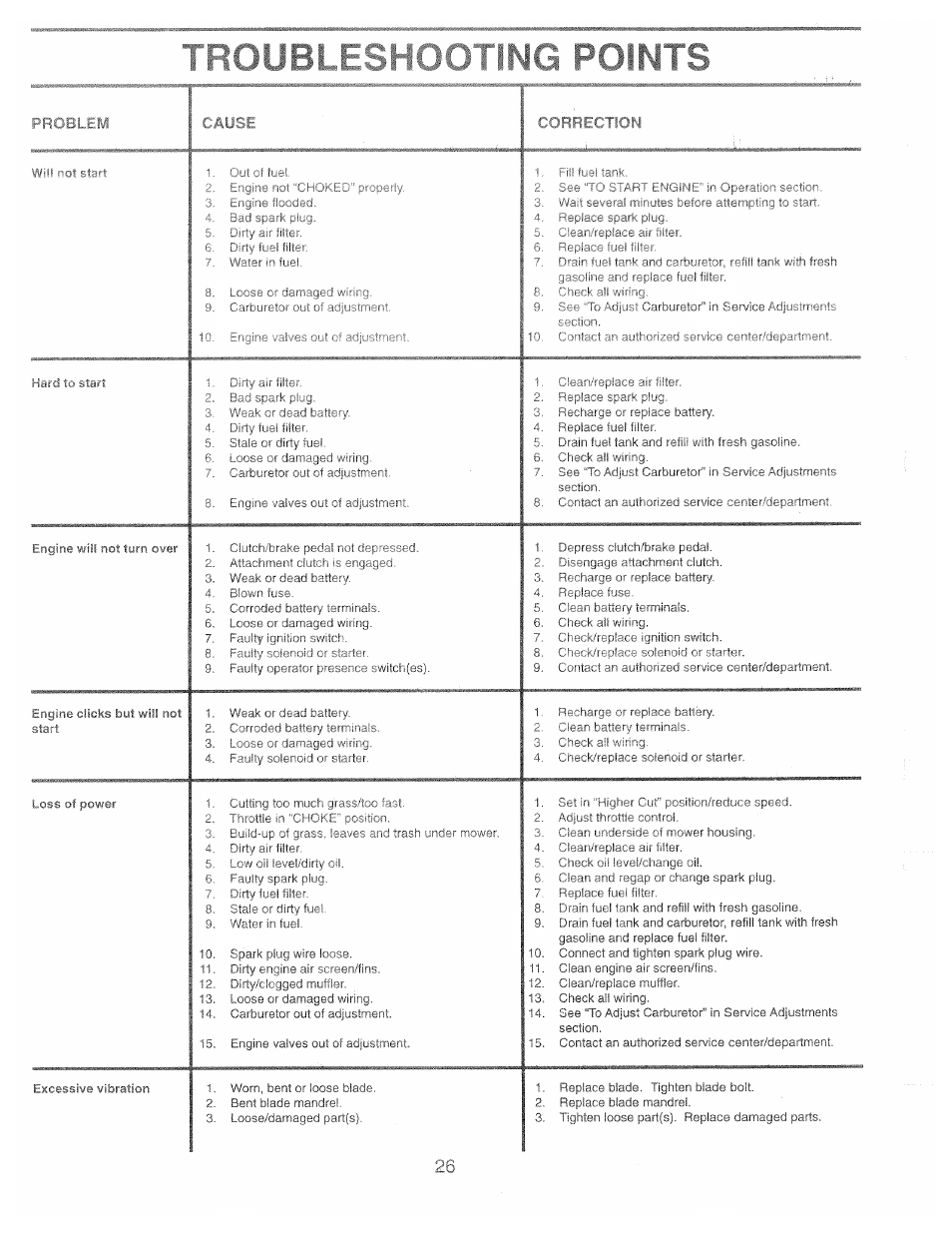 Poulan 169087 User Manual | Page 26 / 40