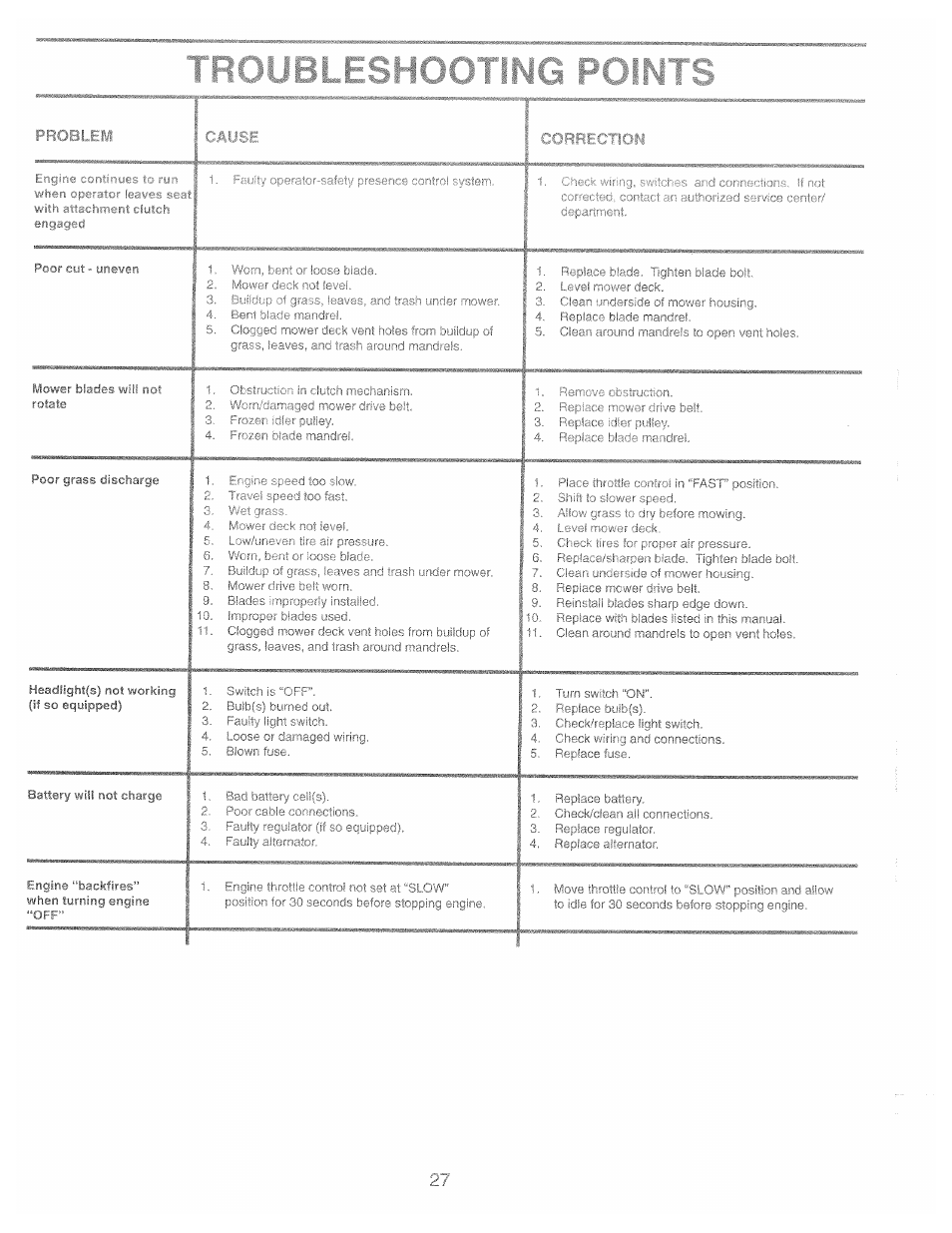 Poulan 169087 User Manual | Page 27 / 40