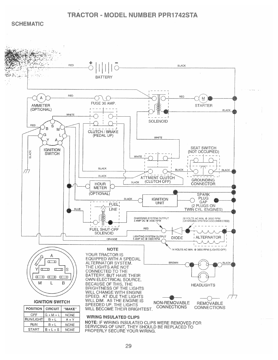 Schematic | Poulan 169087 User Manual | Page 29 / 40