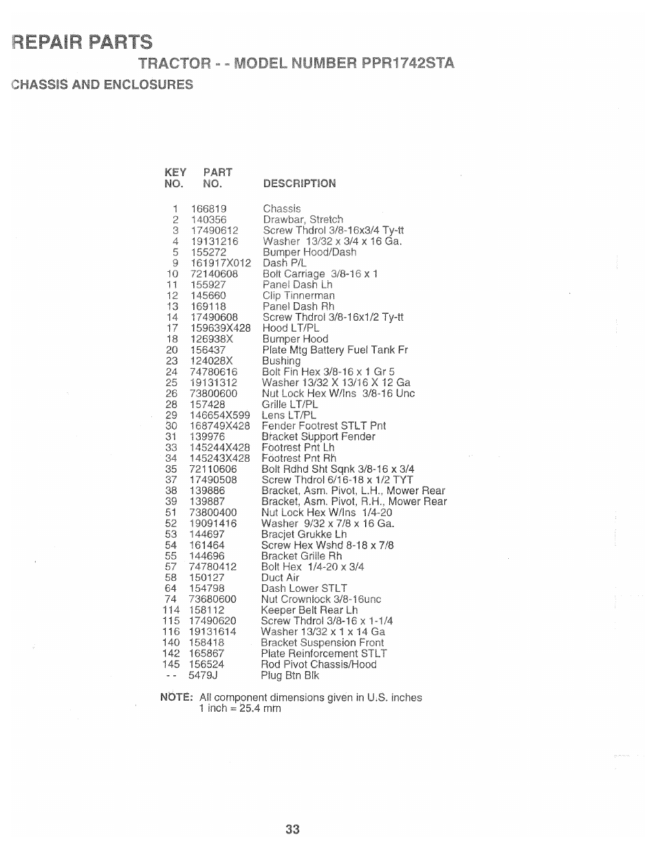 Repair parts, Ihassis and enclosures | Poulan 169087 User Manual | Page 33 / 40