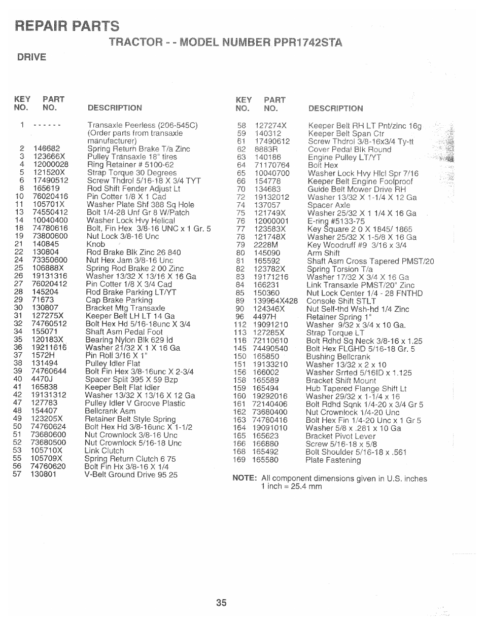 Drive, Repair parts, Tractor | Poulan 169087 User Manual | Page 35 / 40
