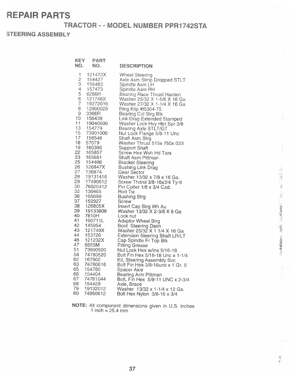 Repair parts, Tractor model nu | Poulan 169087 User Manual | Page 37 / 40