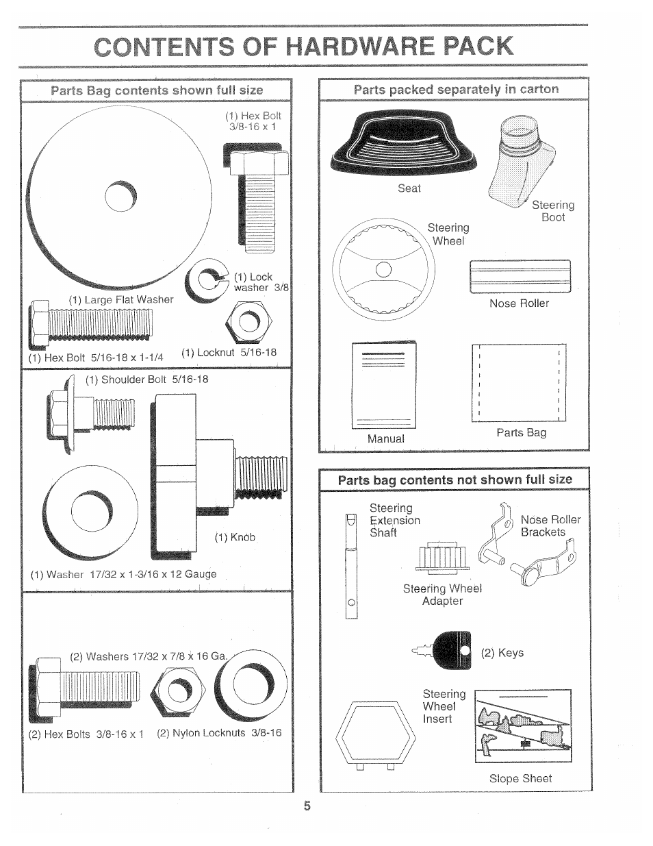 Parts packed separately in carton | Poulan 169087 User Manual | Page 5 / 40