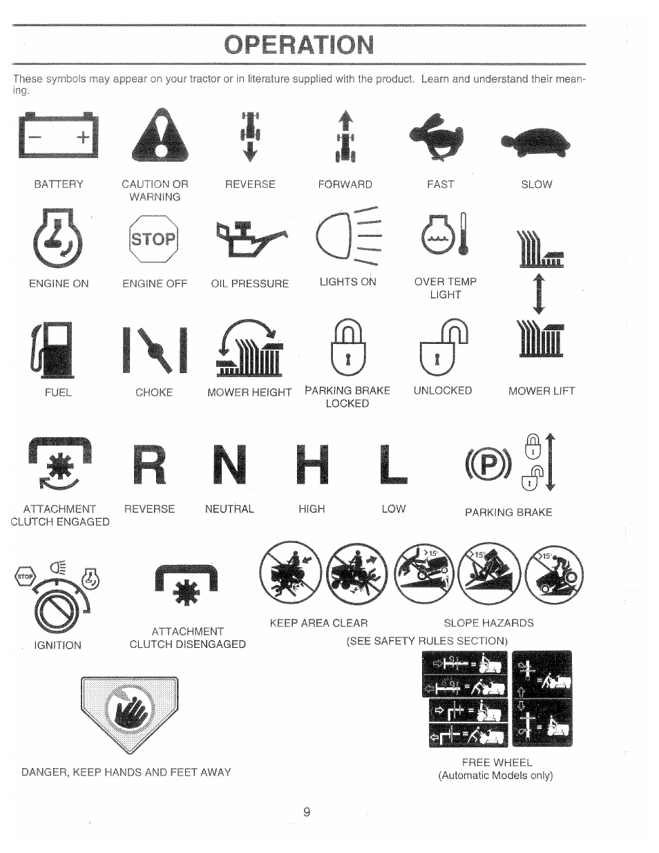 X. ' •m | Poulan 169087 User Manual | Page 9 / 40