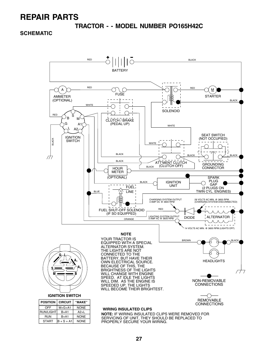 Repair parts, Schematic | Poulan 178379 User Manual | Page 27 / 48