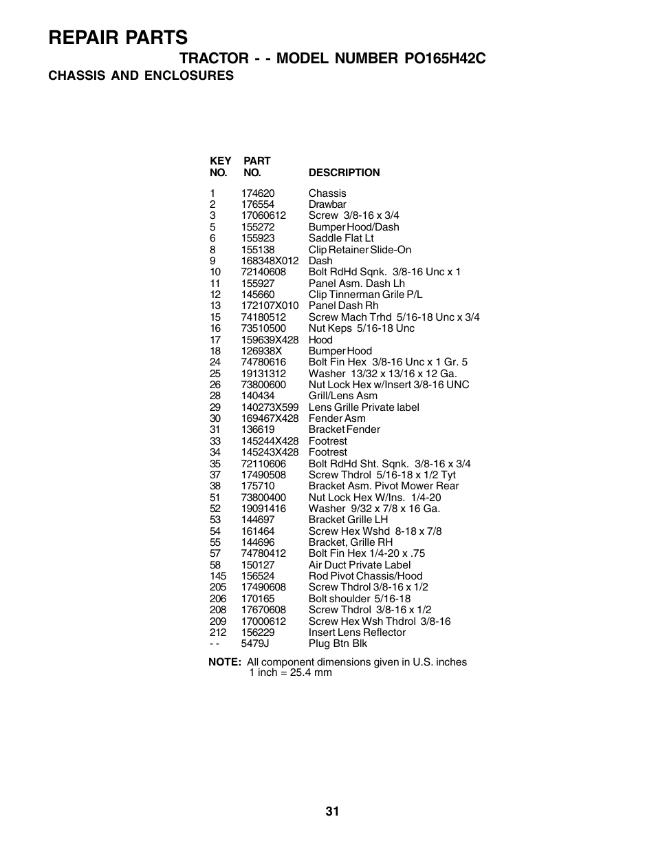 Repair parts | Poulan 178379 User Manual | Page 31 / 48