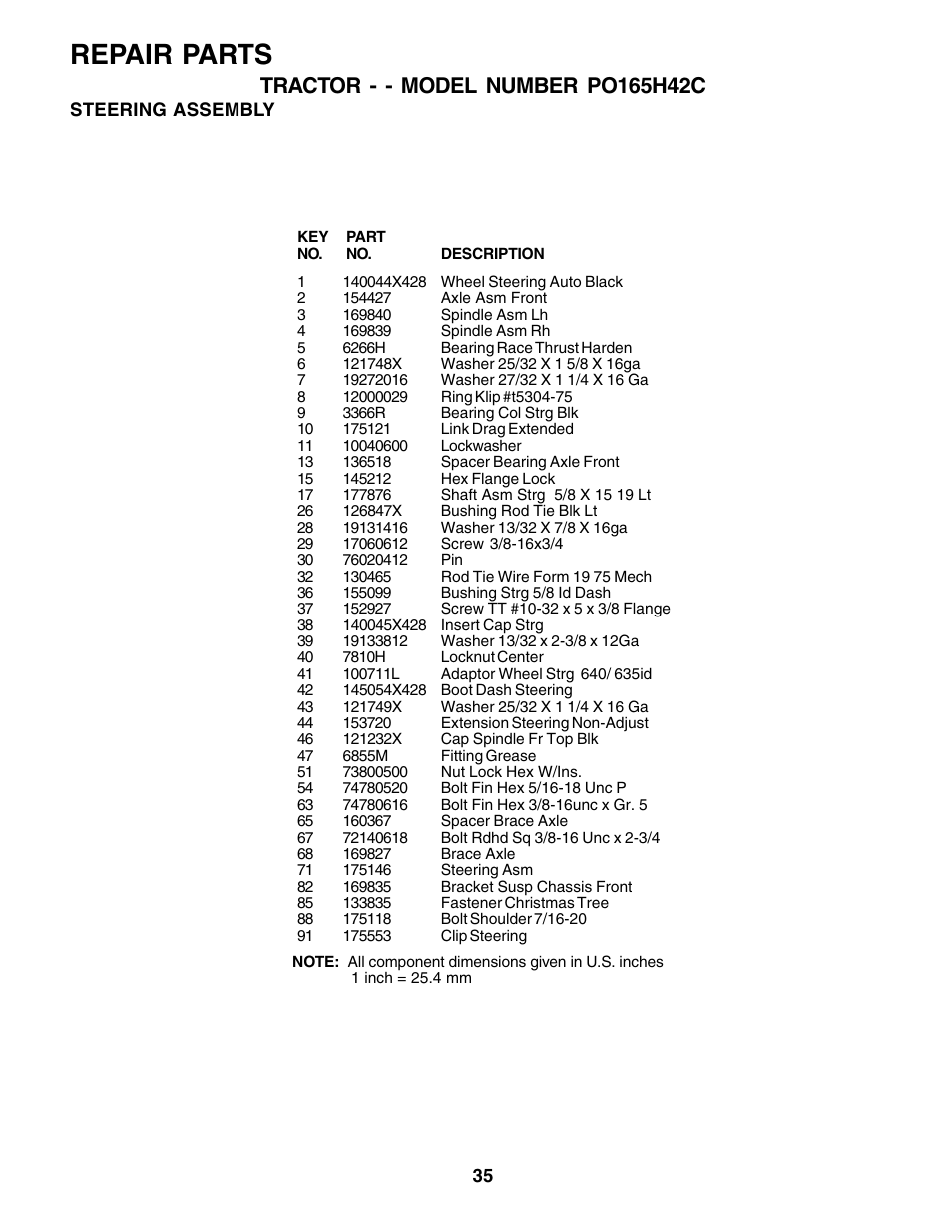 Repair parts | Poulan 178379 User Manual | Page 35 / 48